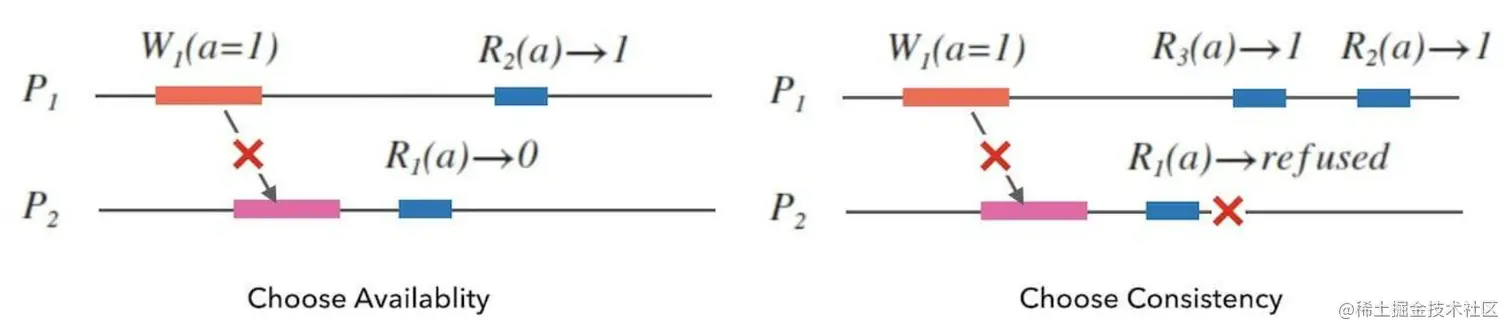 image-20230210225647338