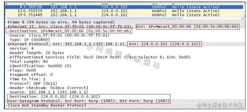 HSRP 版本 2 抓包分析