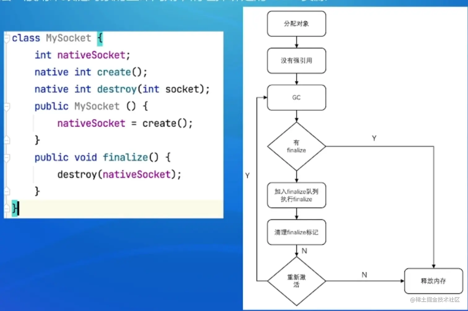 image-20220829234813155