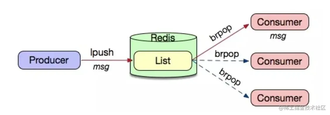 image-20210615180314672