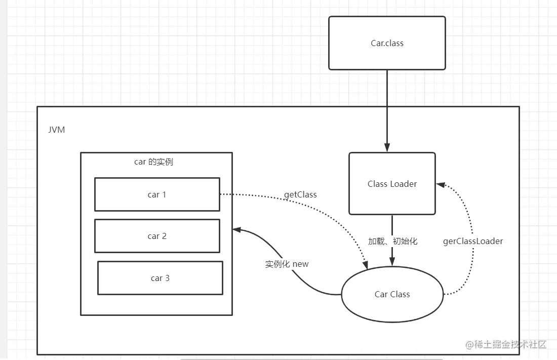 image-20221013185707298