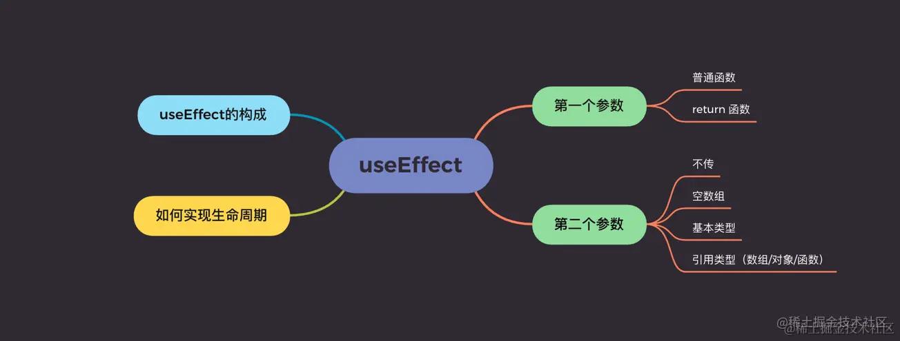 截屏2022-03-25 17.37.22.png