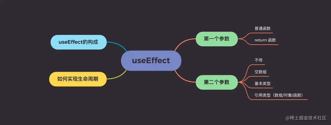 截屏2022-03-25 17.37.22.png