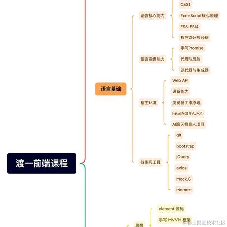 illusion_e于2023-03-04 17:21发布的图片