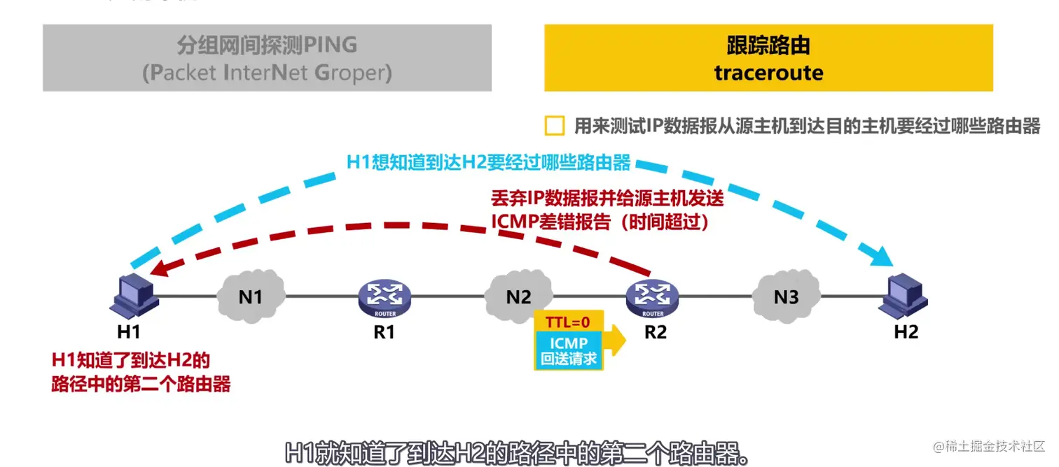 image-20211027173438771