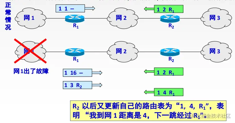 image-20221031184047703