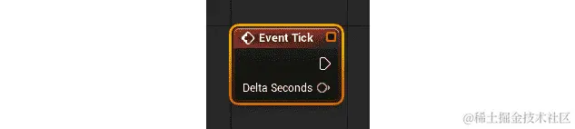 图 1.38：Tick 事件