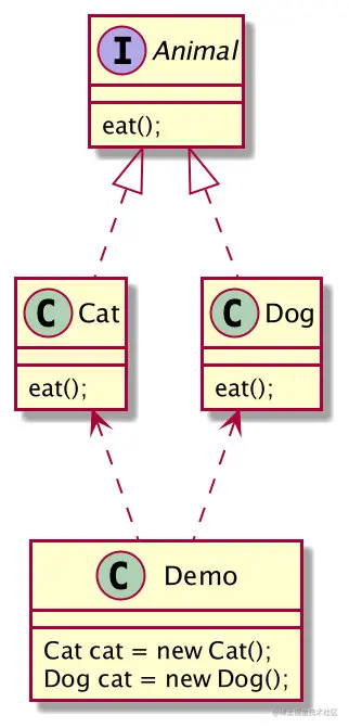 image-20211107100542980