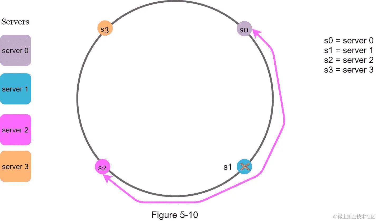 A close up of a necklace  Description automatically generated