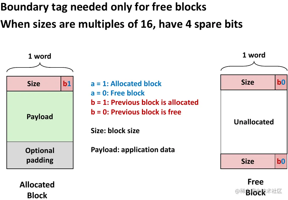 image-20220127170341545