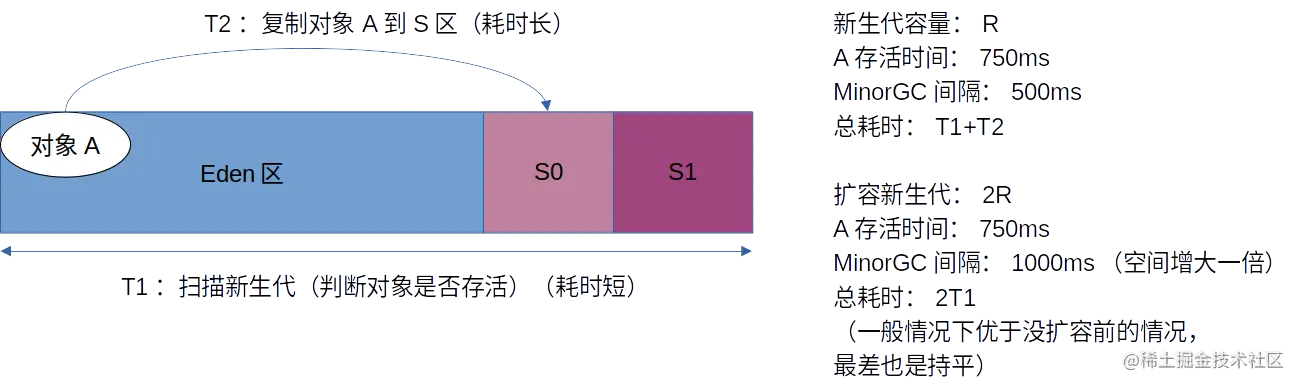 image-20230326144331019.png
