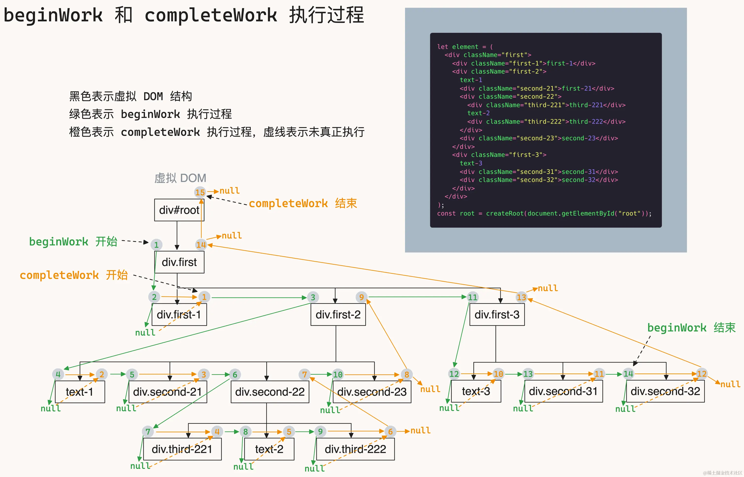 completeWork-1.png