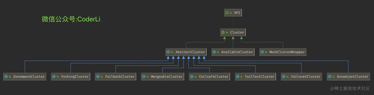 image-20220305143240818