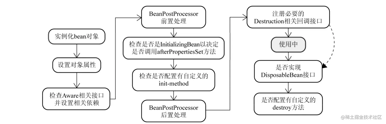 IMG_0081(20210616-141657)