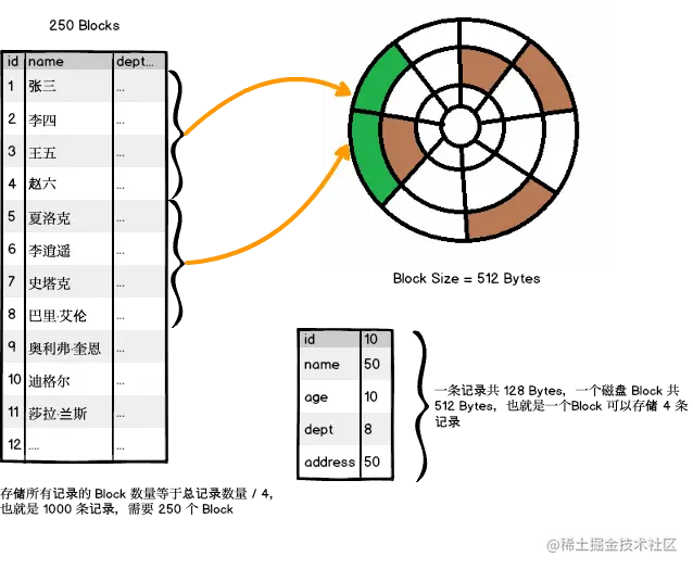 image-20210326092835533