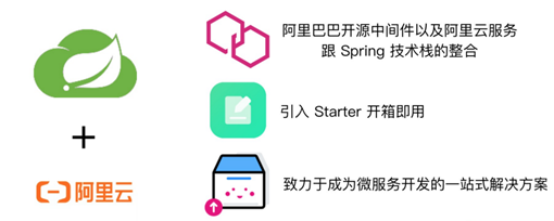 image-20210504210759006