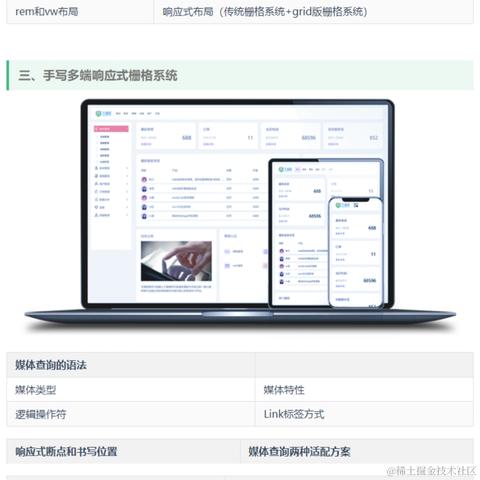 艾编程前端博客于2022-10-18 12:00发布的图片
