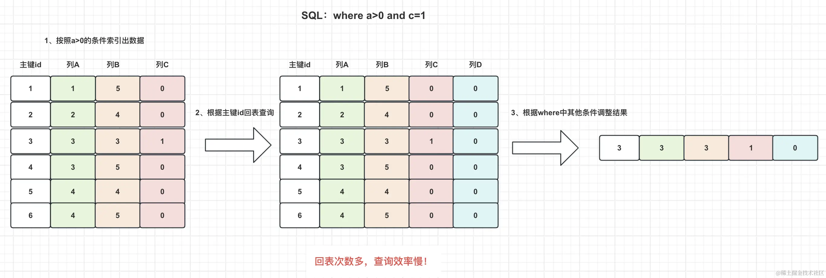 image-20240211153021999