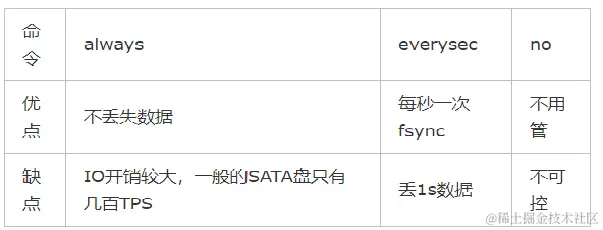 image-20221110204530675