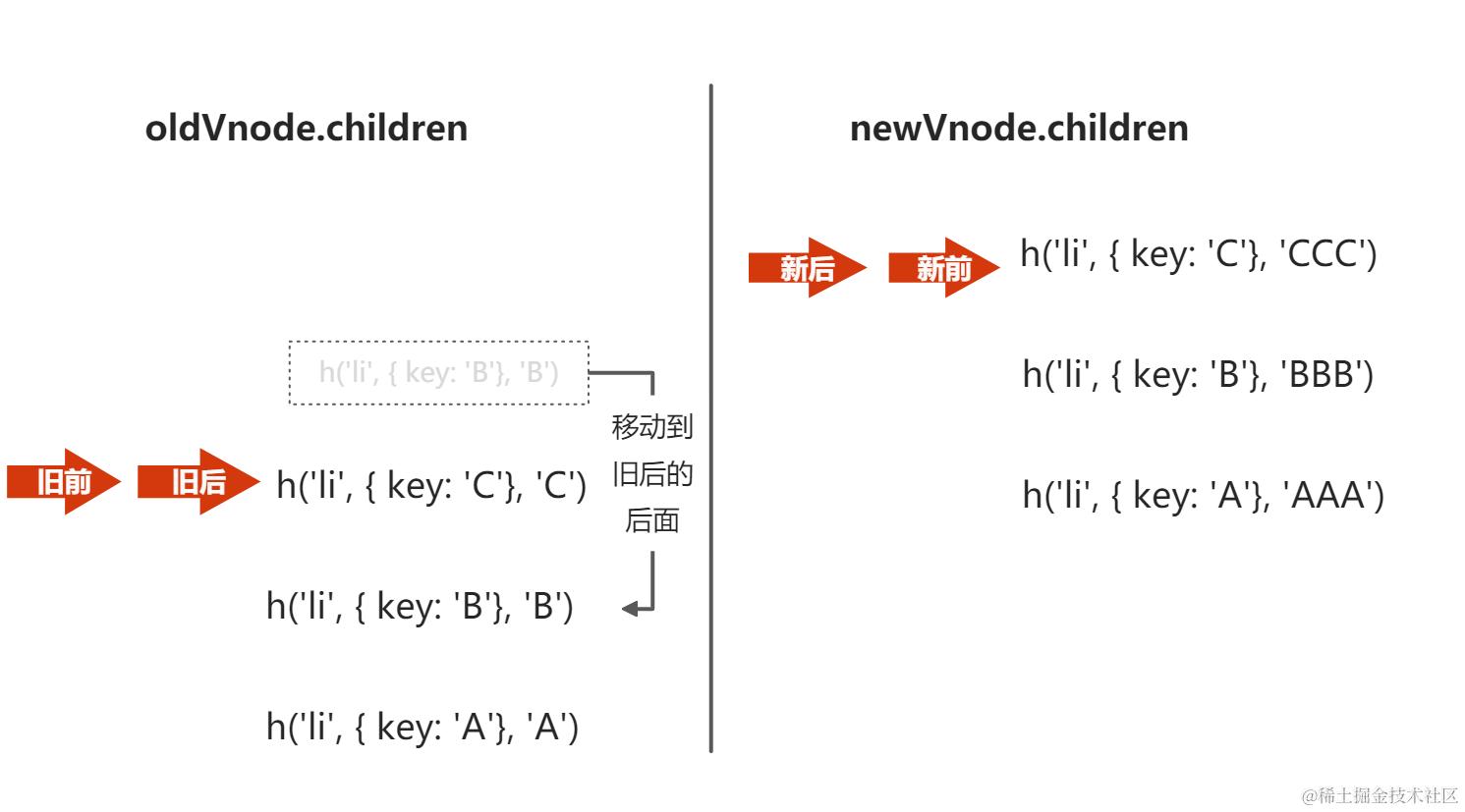 yuque_diagram (2).jpg