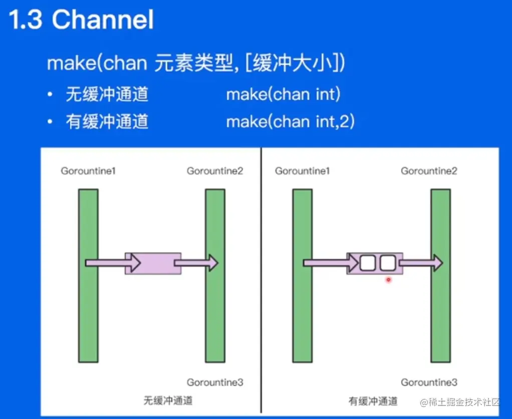 image-20220531193749072