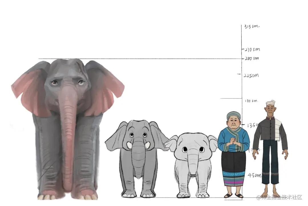 《象群挽歌》角色设计