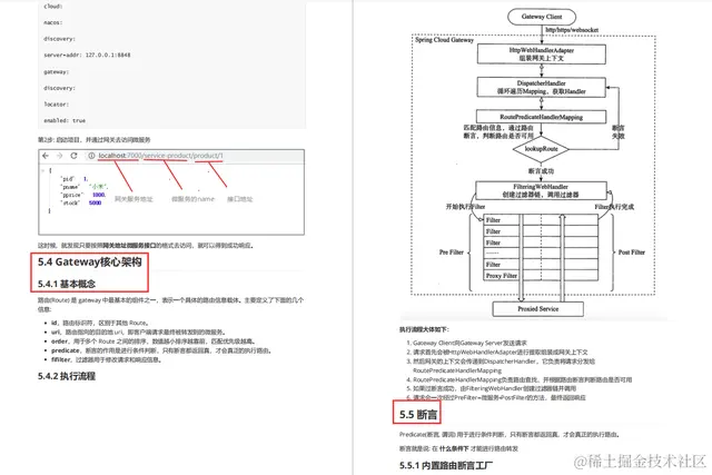 集字节大神面试经验诚意出品：微服务（耀世版），助你向大厂迈进