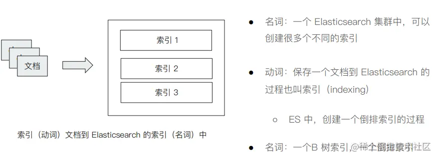 image-20210402235505261