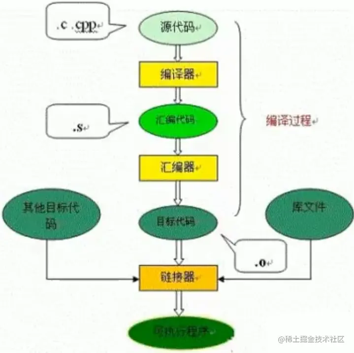 image-20221118133409094