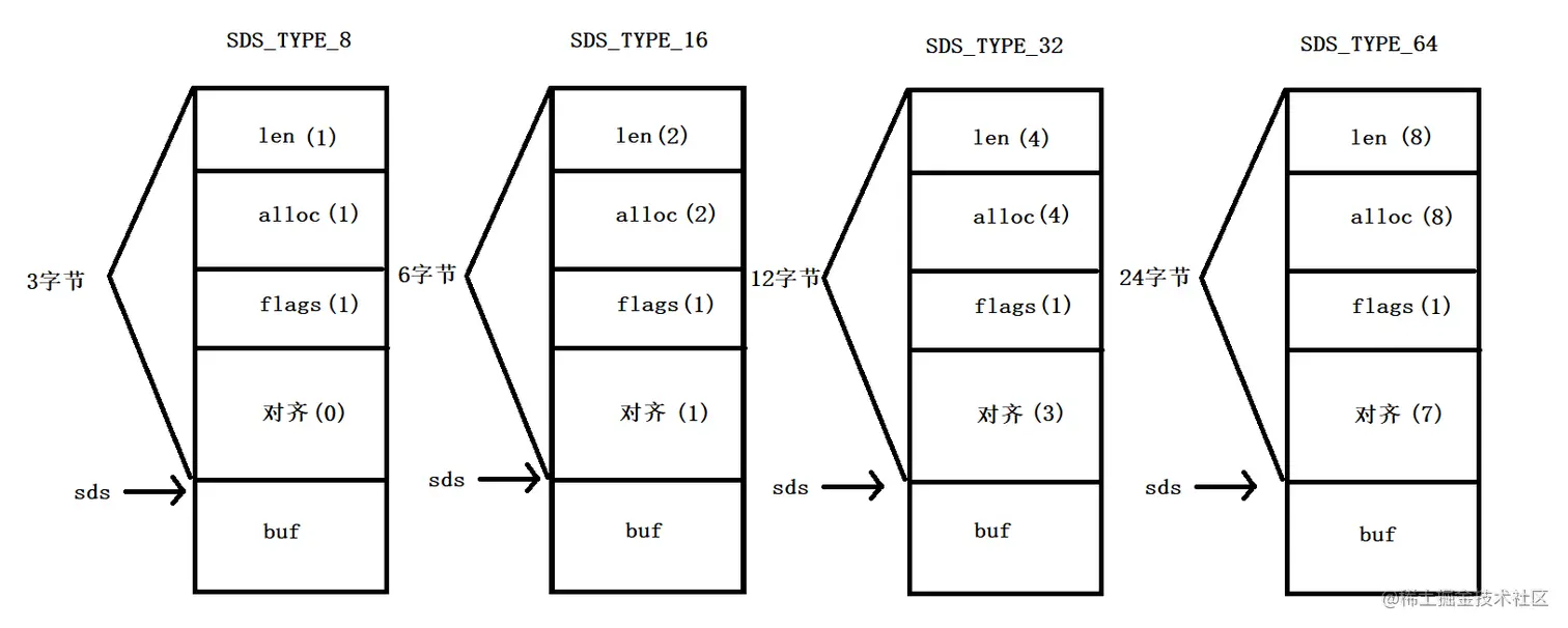 image-20220508193446143