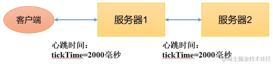 image-20240108154602189