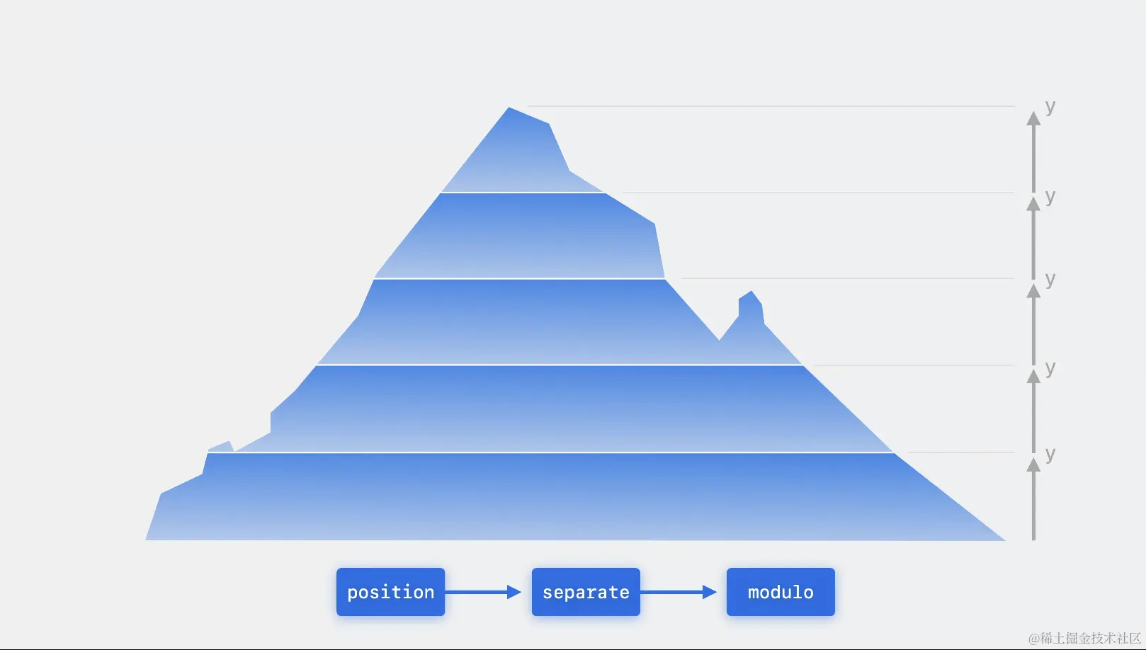 截屏2023-09-14 下午2.12.11.png