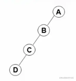 image-20220701000612336