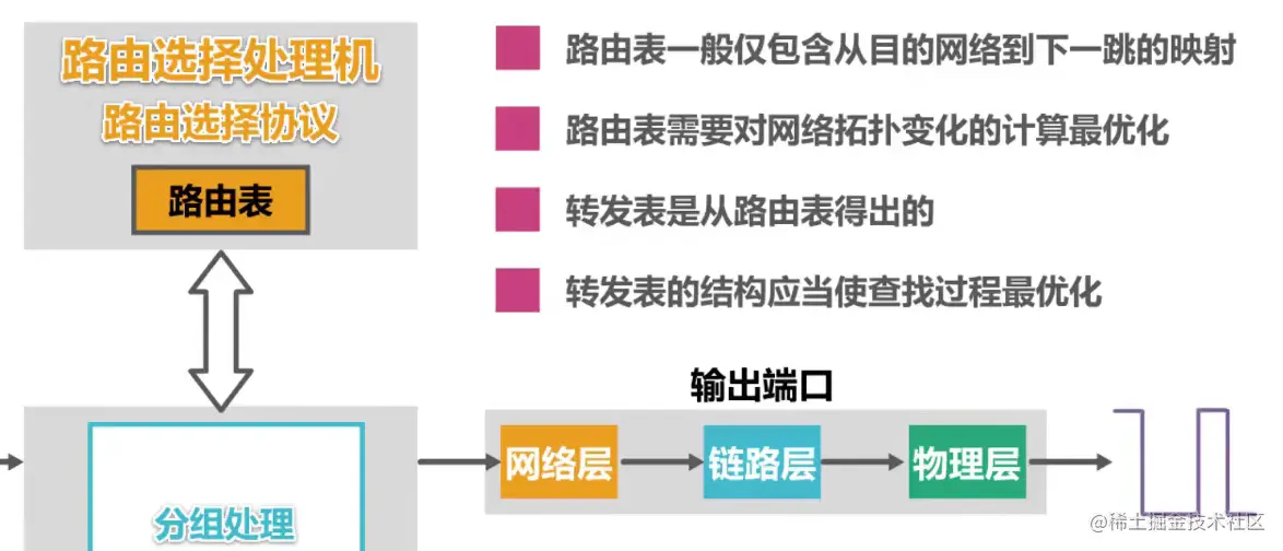 image-20211026110438911