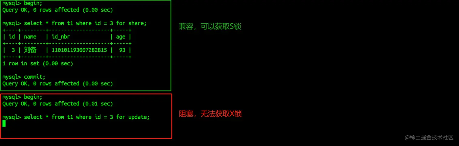 其他会话只能获取S锁，不能无法获取X锁