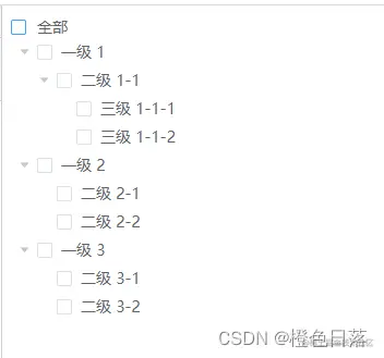 el-tree 树结构实现父子不关联(check-strictly) 且能全选、反选、半选