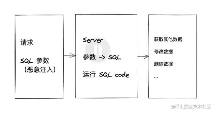 image-20230420214216481