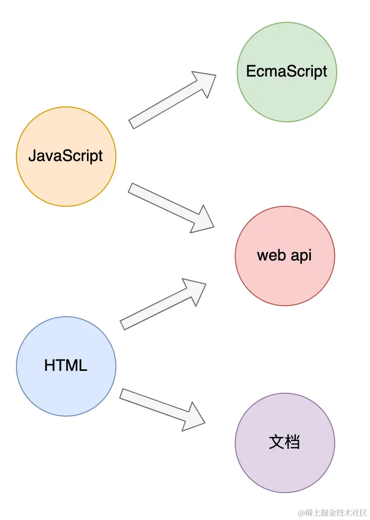 image-20210518112556986