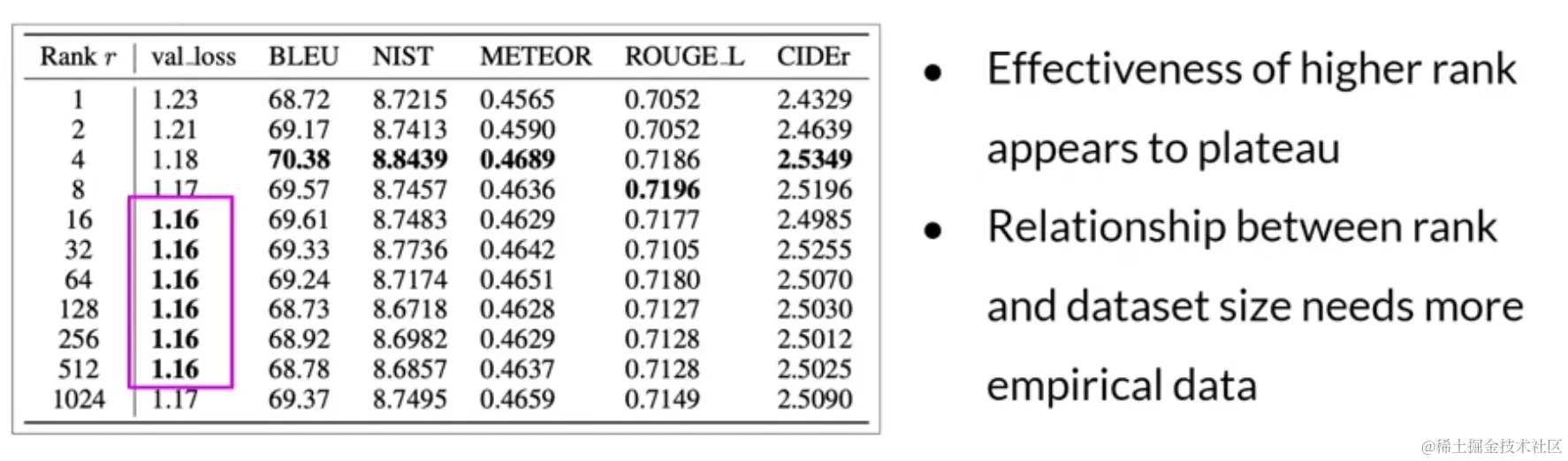 image-20231007122337964