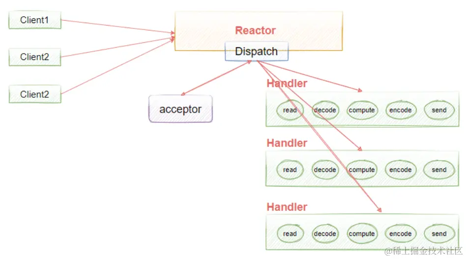 image-20211126110231169