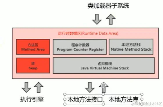 image-20221210051222260