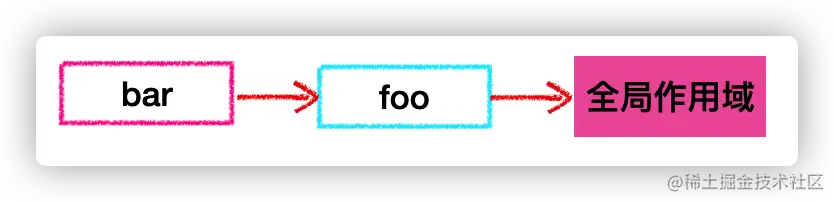 image-20210802223957303