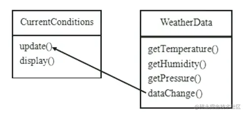 image-20220101113240574