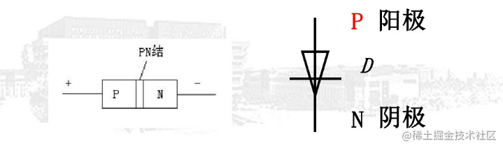 数字逻辑电路(三、集成门电路与触发器)