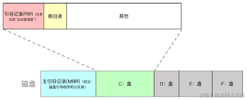 image-20230808012821005