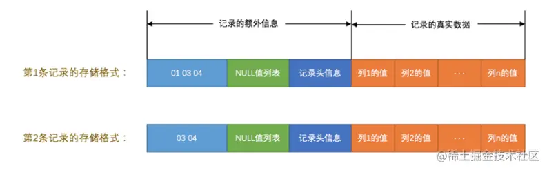 image-20230613142045172