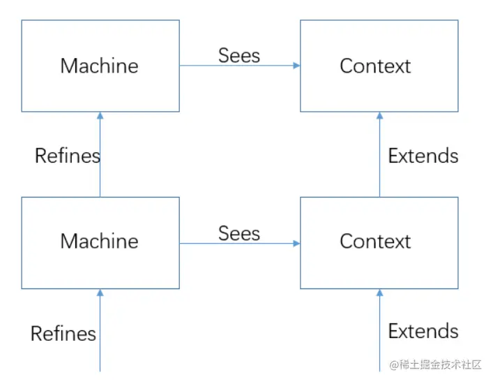 image-20211014110128519