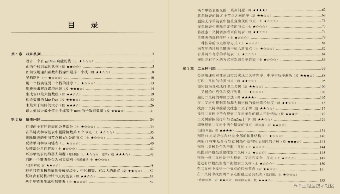 看完了阿里大牛的Leetcode刷题笔记, 我成功拿到了字节跳动的offer
