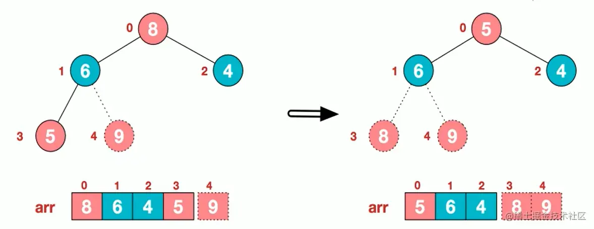 image-20220911160712757