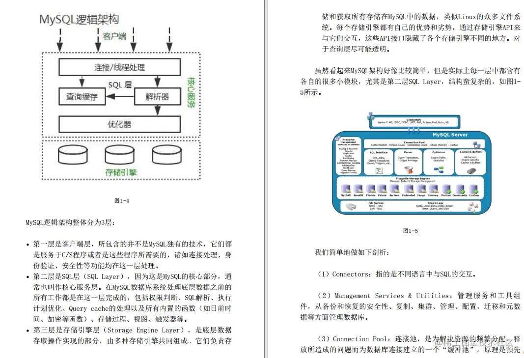 终于来了！腾讯牛人怒肝49天终于把MySQL性能优化撸明白了
